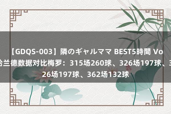 【GDQS-003】隣のギャルママ BEST5時間 Vol.2 24岁时哈兰德数据对比梅罗：315场260球、326场197球、362场132球